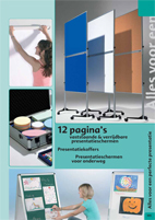 Alles voor een perfecte presentatie-1